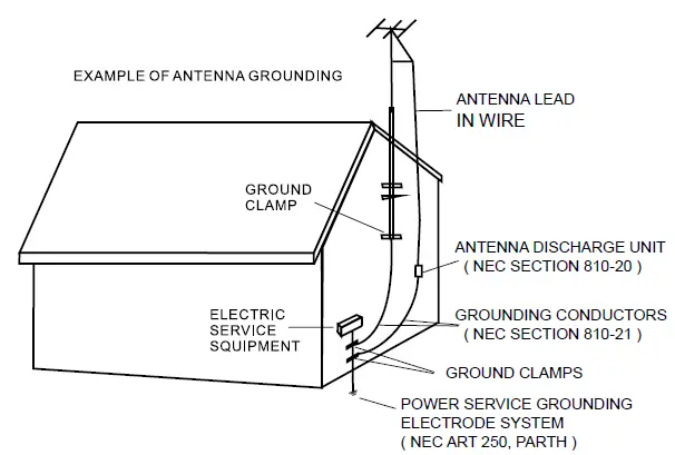 SYLVANIA-SDVD1256-C-11-6-Inch-Portable-Dvd-Player-FIG-2