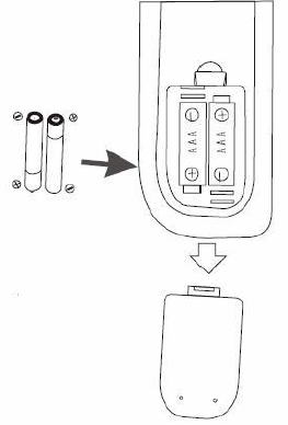 SYLVANIA-SDVD1256-C-11-6-Inch-Portable-Dvd-Player-FIG-21
