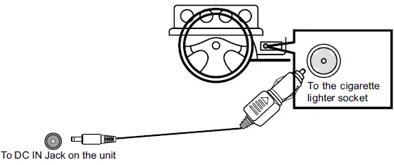 SYLVANIA-SDVD1256-C-11-6-Inch-Portable-Dvd-Player-FIG-23
