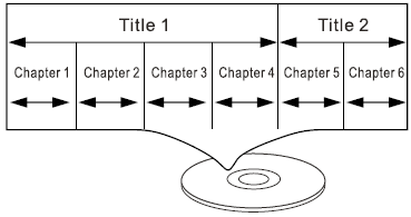 SYLVANIA-SDVD1256-C-11-6-Inch-Portable-Dvd-Player-FIG-5