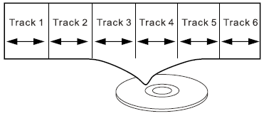 SYLVANIA-SDVD1256-C-11-6-Inch-Portable-Dvd-Player-FIG-6