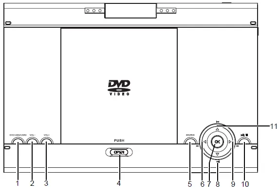 SYLVANIA-SDVD1256-C-11-6-Inch-Portable-Dvd-Player-FIG-7