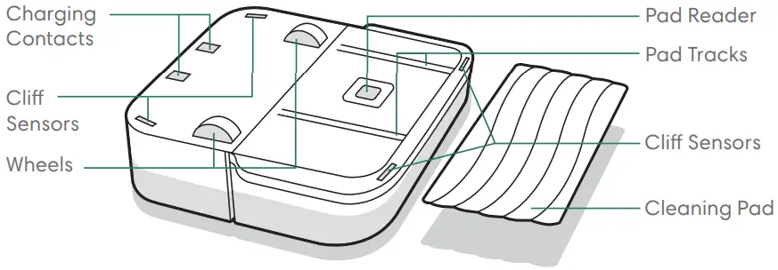 iRobot Braava jet m6 (6110) Wi-Fi Connected Robot Mop - Bottom View