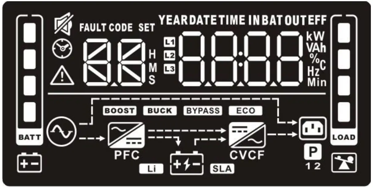 DITEK DTK-UPS1000R On Line Uninterruptible Power Supply - LCD Panel