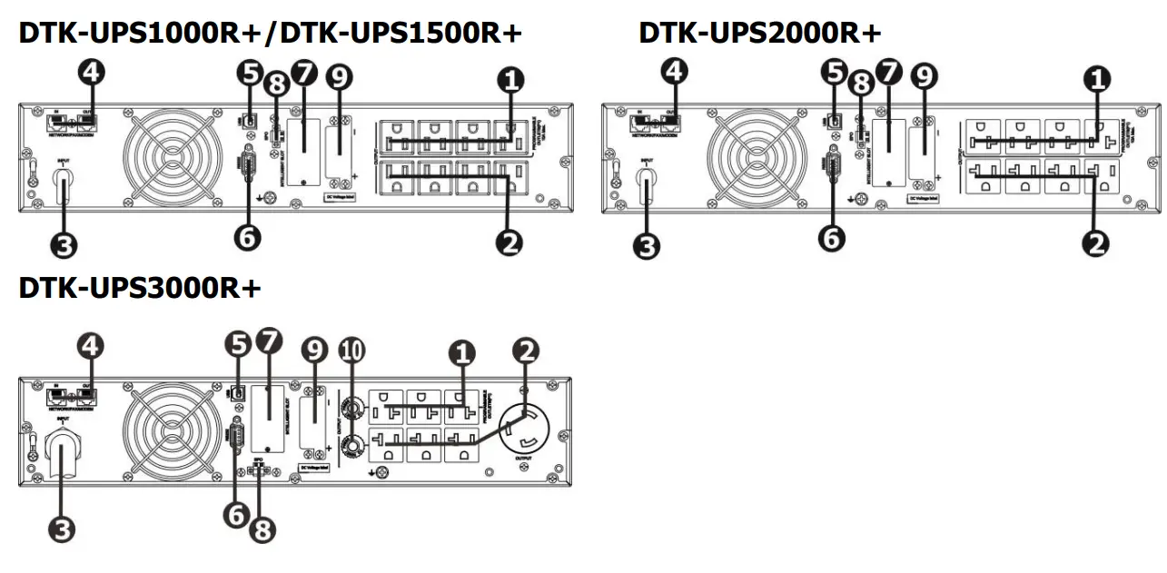 DITEK DTK-UPS1000R On Line Uninterruptible Power Supply - Rear panel view