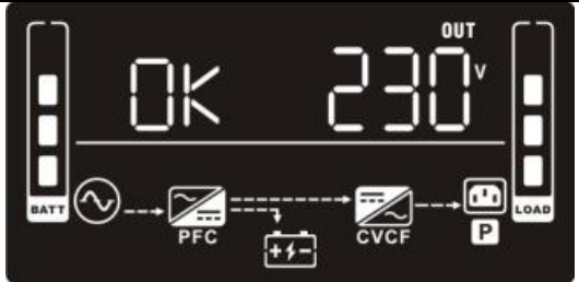 DITEK DTK-UPS1000R On Line Uninterruptible Power Supply - UPS Setting 23