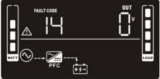 DITEK DTK-UPS1000R On Line Uninterruptible Power Supply - UPS Setting 27