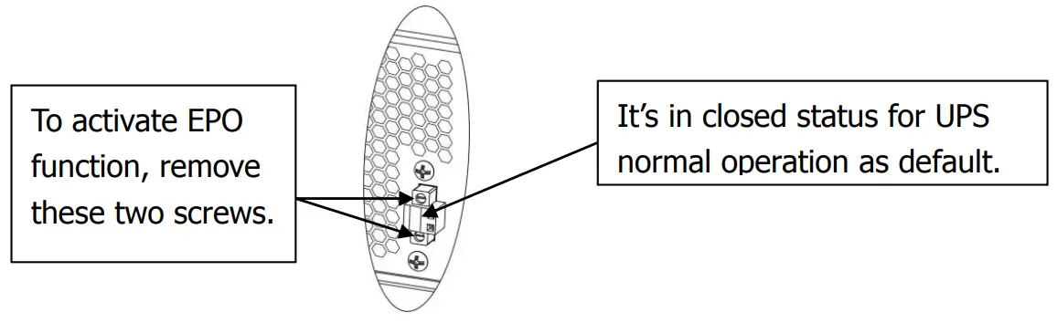 DITEK DTK-UPS1000R On Line Uninterruptible Power Supply - function logic