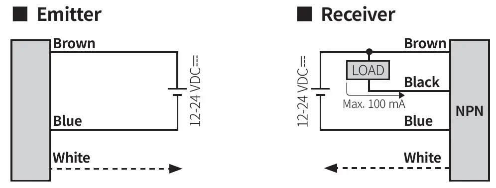 Autonics BYS500-TDT Photoelectric Sensors with Synchronous Detection-fig-4