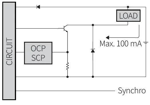 Autonics BYS500-TDT Photoelectric Sensors with Synchronous Detection-fig-5
