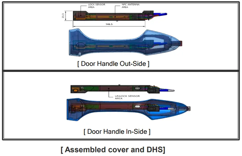 Assembled cover and DHS