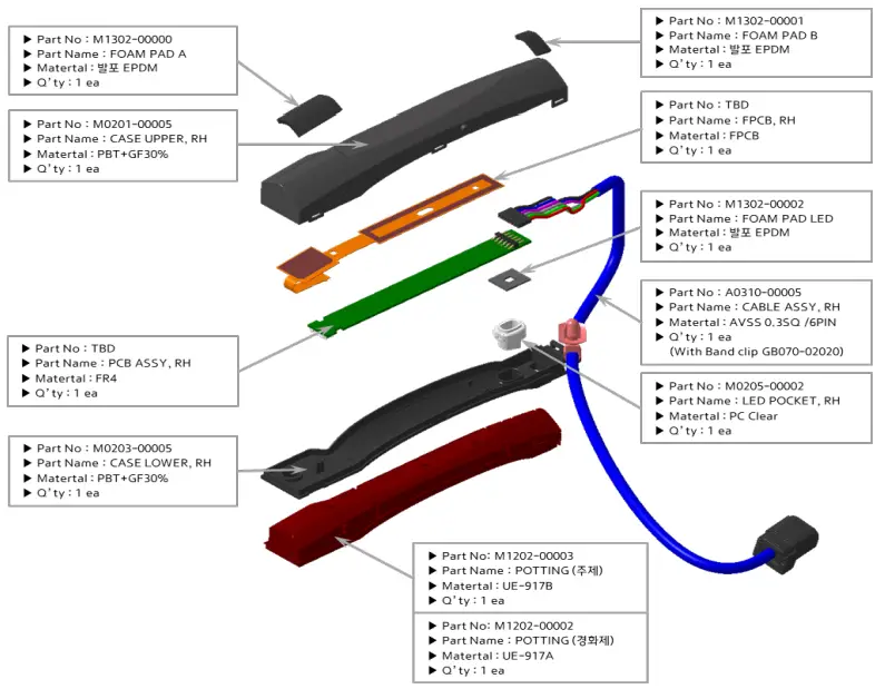 NFC DHS Design(BOM) & Application