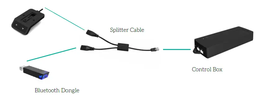 FRISKA-Bluetooth-Dongl-03