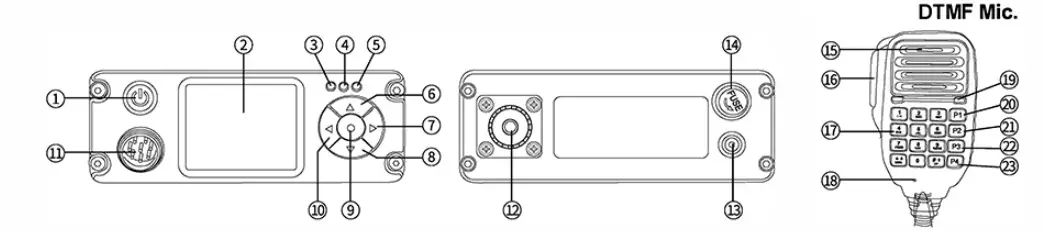 FLEX-Repeater Professional Repeater - control