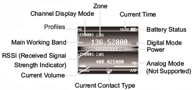 FLEX-Repeater Professional Repeater - tft