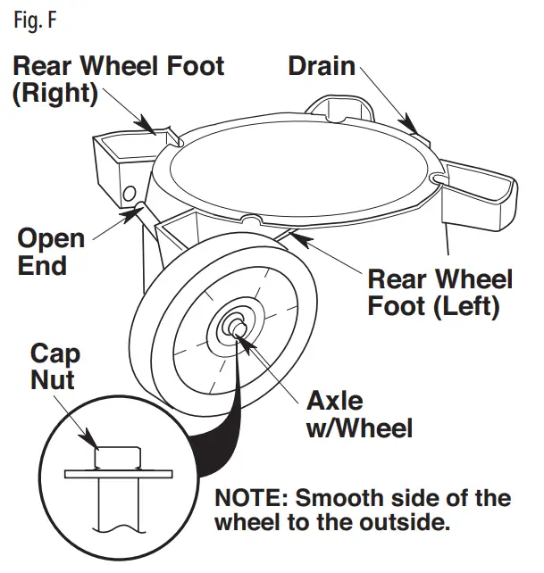 CRAFTSMAN MXEVBE176560 Heavy Duty Wet Dry Vacuum - Fig. F