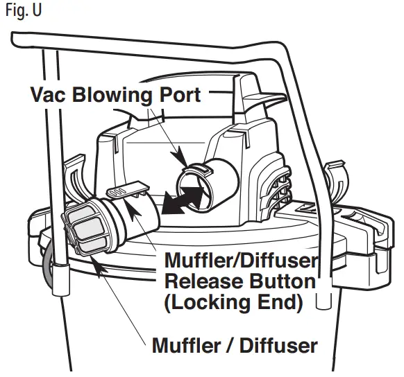 CRAFTSMAN MXEVBE176560 Heavy Duty Wet Dry Vacuum - Fig. U