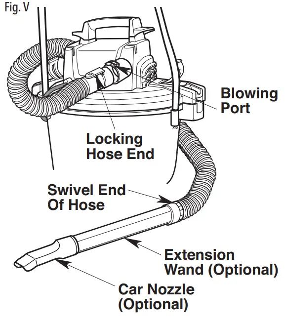 CRAFTSMAN MXEVBE176560 Heavy Duty Wet Dry Vacuum - Fig. V