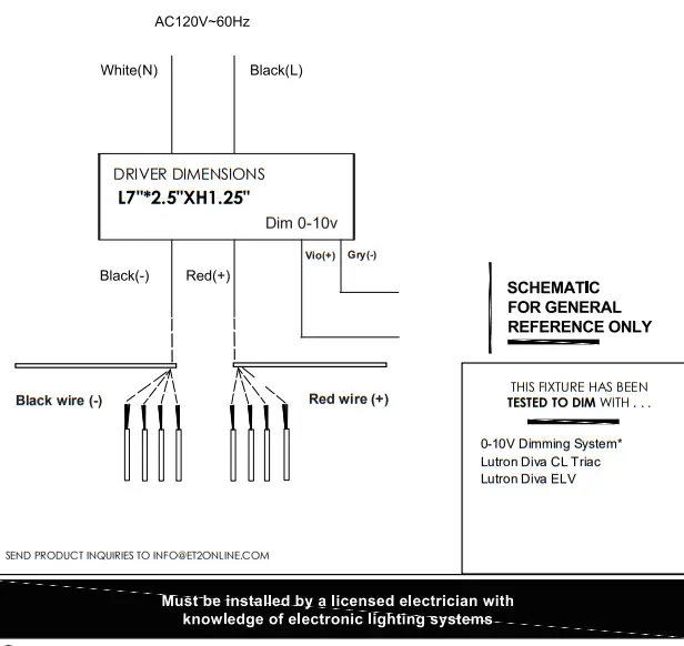 ET2 Contemporary Lighting - Zop 6