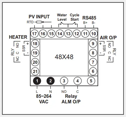 PPI Clavex Pro Enhanced Autoclave Sterilization Controller - ELECTRICAL