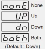 PPI Clavex Pro Enhanced Autoclave Sterilization Controller - ICON18