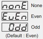 PPI Clavex Pro Enhanced Autoclave Sterilization Controller - ICON32