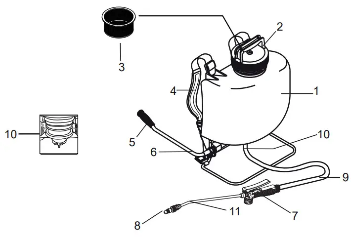 ECHO MS-4010BPD 4 Gallon Backpack Manual Sprayer - MAIN COMPONENTS