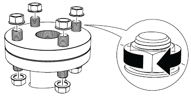 EMERSON-Rosemount-1208C-Level-and-Flow-Transmitter-fig-3