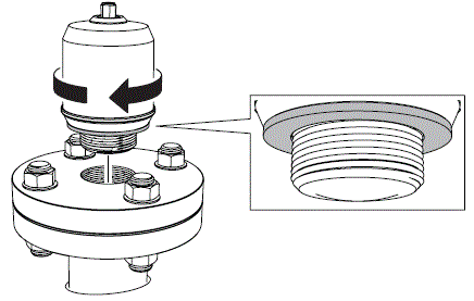 EMERSON-Rosemount-1208C-Level-and-Flow-Transmitter-fig-5