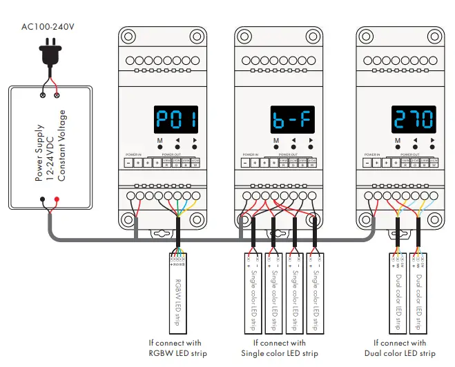 LEDYi Lighting V4 D LED RF Controller - Wiring Diagram