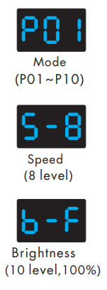 LEDYi Lighting V4 D LED RF Controller - Wiring Diagram1