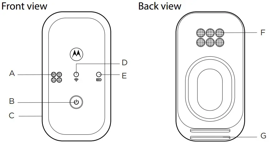 motorola PIP12 Travel Digital Audio Baby Monitor - fig 2