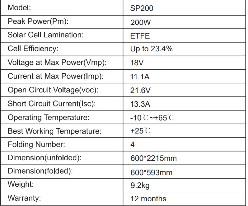 FOSSiBOT-SP200-Solar-Panel-fig-4