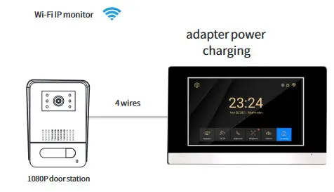 ZIPPY Platinum 7 Inch HD Smart Intercom Kit for 4Wires WiFi Door Phone Connection - fig 4