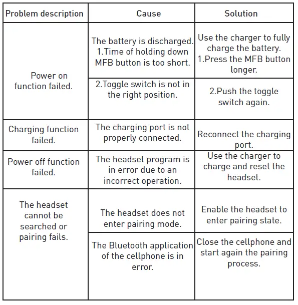 TELLUR-TLL511321-Vox-55-Bluetooth-Headset-FIG-2