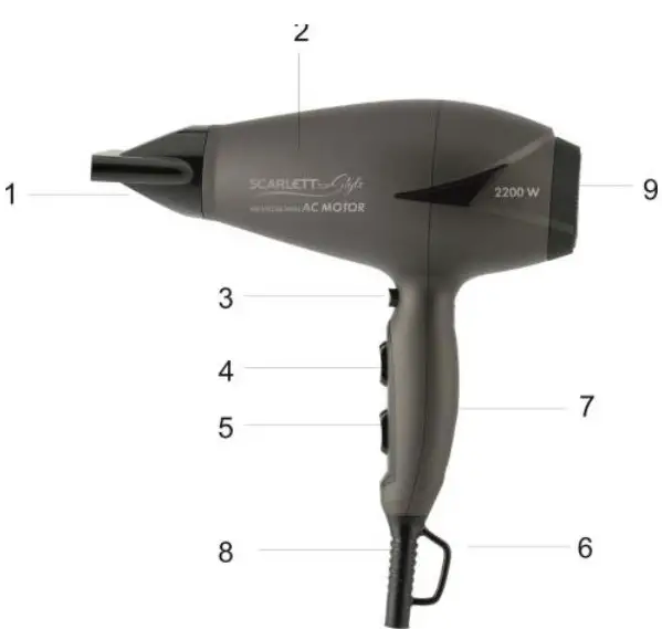 SCARLETT-SC-HD70I90-Hair-Dryer-fig-2