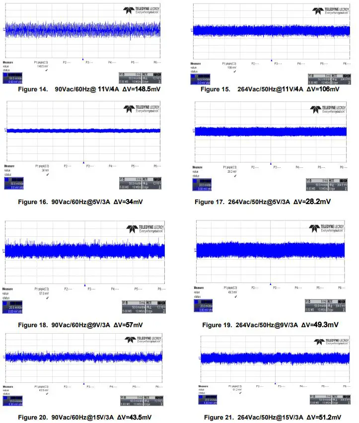 DIODES-EVB1-45W-Dual-Port-PD3-0-Adapter-fig-11