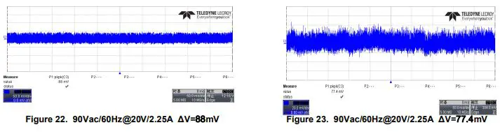 DIODES-EVB1-45W-Dual-Port-PD3-0-Adapter-fig-12