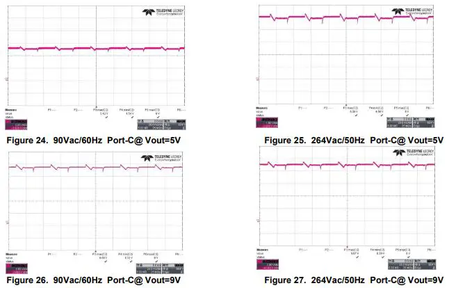 DIODES-EVB1-45W-Dual-Port-PD3-0-Adapter-fig-13