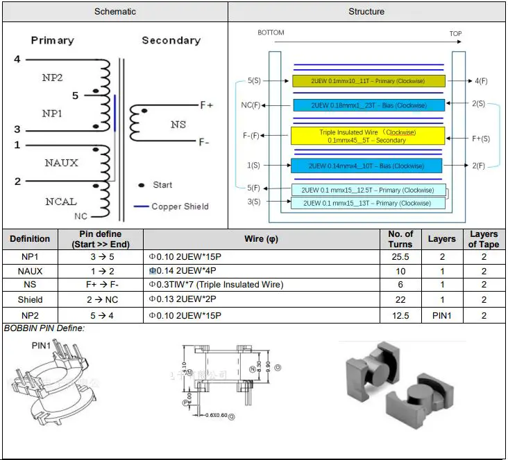 DIODES-EVB1-45W-Dual-Port-PD3-0-Adapter-fig-3