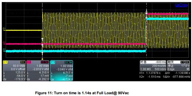 DIODES-EVB1-45W-Dual-Port-PD3-0-Adapter-fig-9