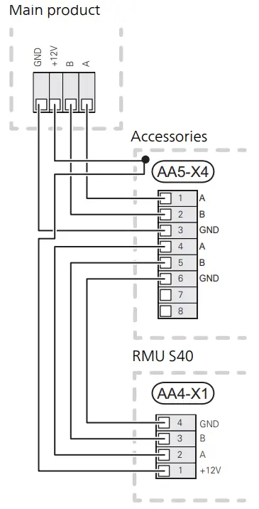NIBE RMU S40 Room Thermostat - Main product