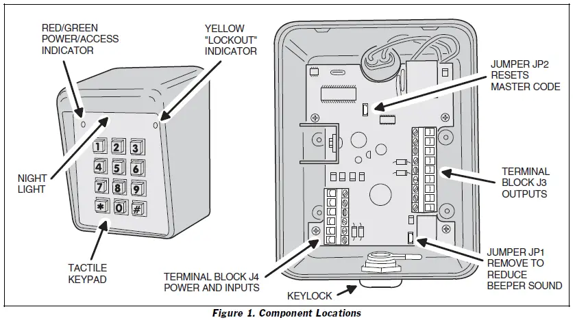 Linear-AK-11-Digital-Keyless-Entry-System-fig-1