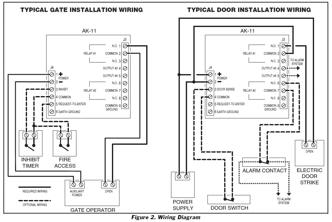 Linear-AK-11-Digital-Keyless-Entry-System-fig-2