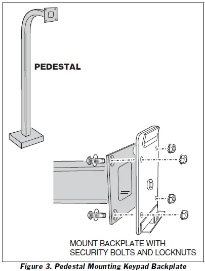 Linear-AK-11-Digital-Keyless-Entry-System-fig-4