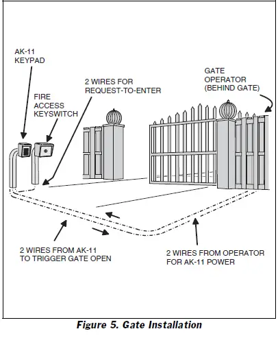 Linear-AK-11-Digital-Keyless-Entry-System-fig-6