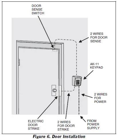 Linear-AK-11-Digital-Keyless-Entry-System-fig-7