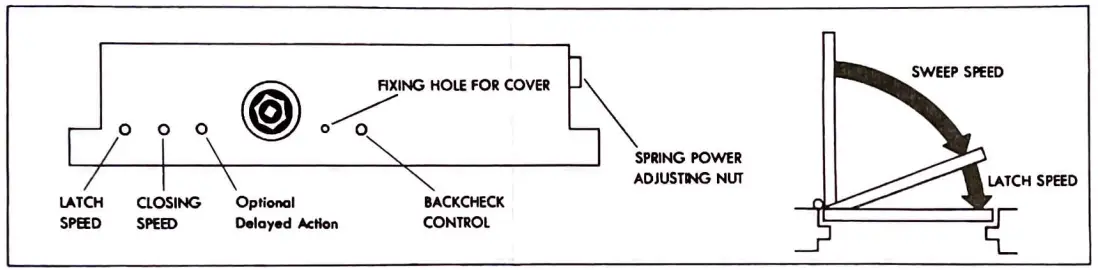Tell Manufacturing 700 Series Door Closer - fig 7