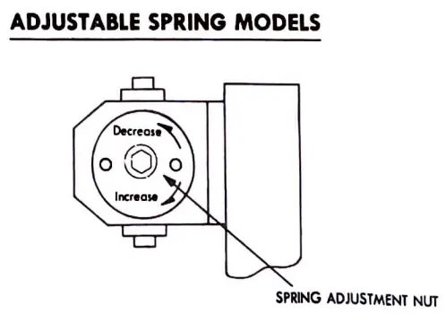 Tell Manufacturing 700 Series Door Closer - fig 9