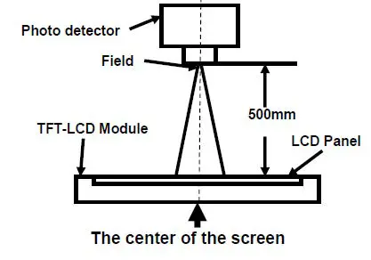 TOPWAY-LMT028ENHFWA-NAN-1-LCD-Module-11